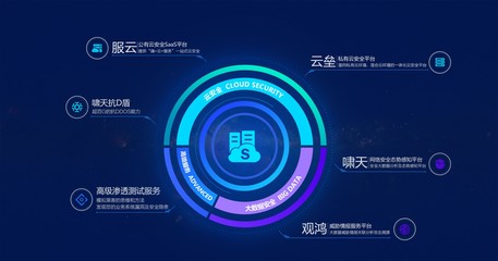 安全狗榮登安全牛《中國網絡安全企業50強》，創新驅動互聯網安全服務獲市場認可